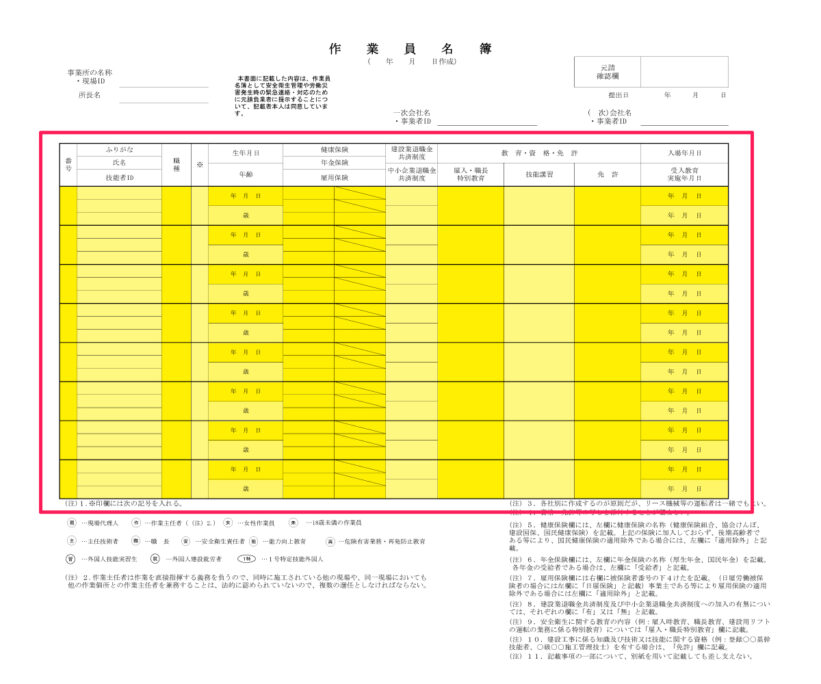 【2022年最新版】作業員名簿を無料でダウンロード！書き方を日本一分かりやすく解説！ Clab